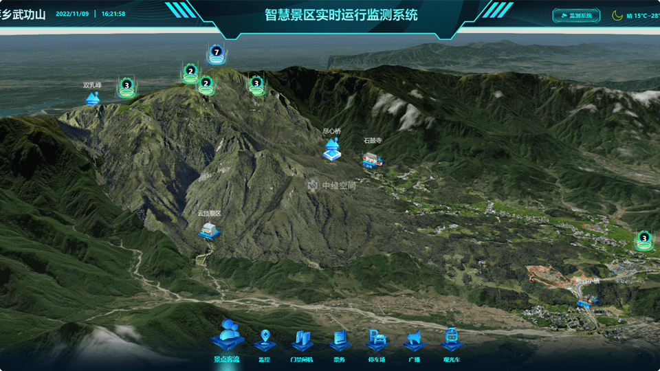 伊川倾斜摄影技术在旅游规划中的应用？